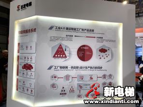 巨人集团组合拳惊艳展会，智能电子产品开发引领行业新潮流